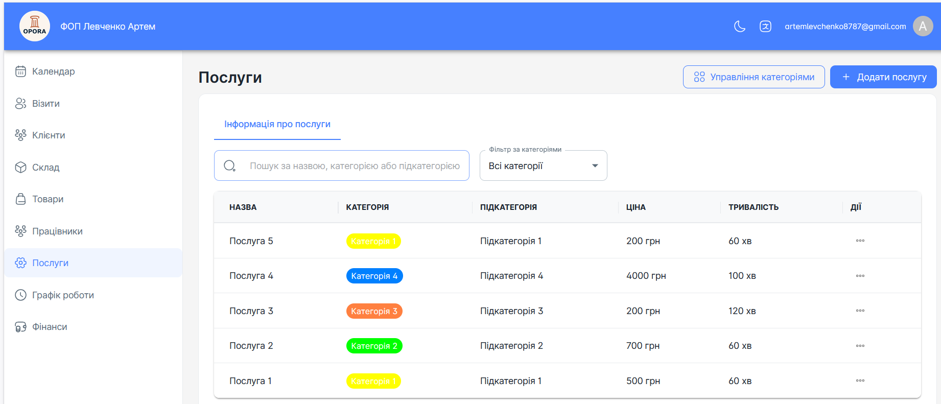 Послуги